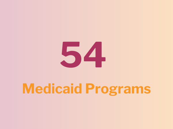 54 Medicaid Programs with orange/maroon background